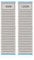 QZATACAEN Diamant Schleifstein Abflachungsstein Läppplatte Doppelseitig (400 & 1200) Körnung Diamant Schärfplatte Montagestein Flache Platte 253 × 70 × 14 mm