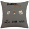 teokyat Papa Geschenk - Männerkissen Geschenke Männer Geburtstag Weihnachten Sofakissenhülle mit 3 Taschen zum Selber Befüllen 45 x 45cm.