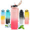 SEASEVEN Water Bottle with Straw 1L,Boys Water Bottles with Straw 1 Litre,Waterbottle Leak-Proof Sports Water Bottle,Plastic Drinks Bottles Toxin Free，Bpa-Free (Gradient-Pink)