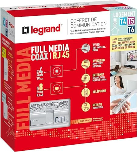 LEGRAND - Coffret de Communication Pré-équipé Full Media - Coffret DTI RJ45 - Pour Distribuer TV et Services Box vers Prises RJ45 - Pour Logement T4/T5/T6 - Fabriqué En France - Blanc