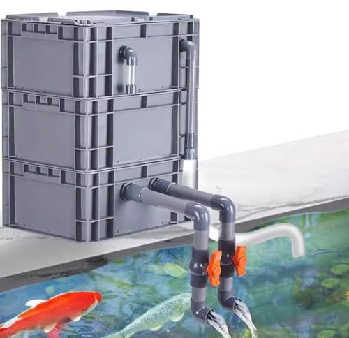 Aquarium Filter, 3 Etagen Außenfilter Tank für Fische & Wassertiere Pool Teich, Pumpe und Filtermaterial sind Nicht enthalten, Einfache Reinigung und Montage (Farbe : Blau, Größe : 60x40x68cm)