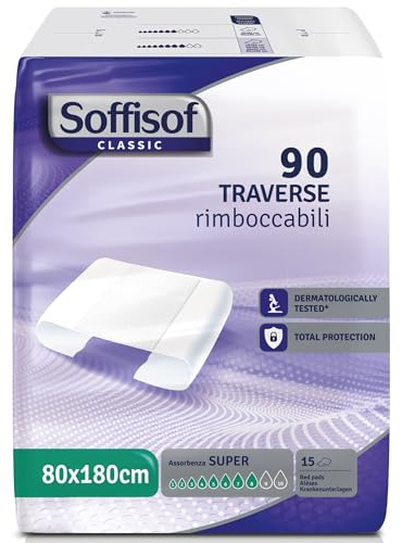 Soffisof Inkontinenz-Bettschutz 80x180 Super - 90x einweg Inkontinenz Bettunterlage - 6 Packungen mit 15 Bettunterlagen, 8 Tropfen - Inkontinenzunterlage für Erwachsene