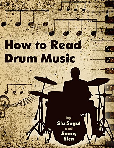 How To Read Drum Music (English Edition)