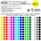 450 Stück Klebepunkte aus Folie matt rund 5mm wetterfest Aufkleber Sticker Decal Inventur Museen Galerien Markierungen Organisieren DIY basteln verzieren Scrapbook (031 Rot)