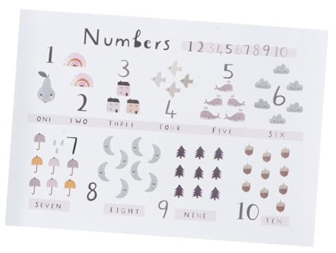 JOINPAYA 1 Stk Englisches Alphabet Sza-plakat Hängendes Alphabet Der Karikatur Zahlenlernplakat Alphabet-poster Zum Aufhängen An Der Wand Alphabet-wandkunst Kleinkind-alphabet Papier