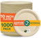 ECO SOUL Platos de papel 100% compostables de 10 pulgadas [paquete de 1000] Platos desechables para fiestas, platos de desierto ecológicos resistentes y desechables, biodegradables, sin blanquear,