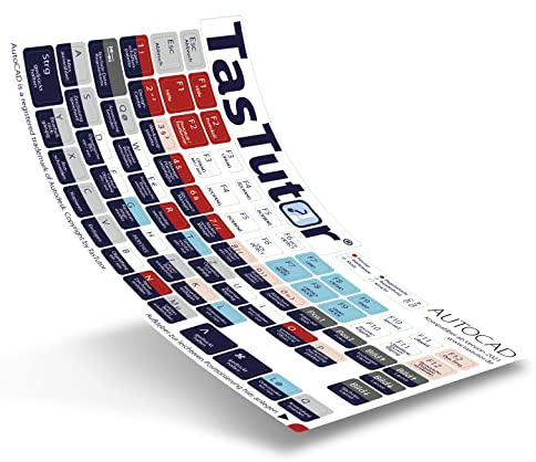 TasTutor Tastatur Sticker für Autodesk AutoCAD | Tastaturaufkleber deutsch für Windows und MAC, Tastaturbefehle für Keyboard, Shortcuts für Computer und Laptop, Tastatur-Sticker für Büro