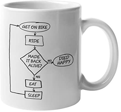 Getting Shirty Bike Riding Flow Chart Funny Novelty Motorbike Cycling Ceramic Coffee/Tea Mug