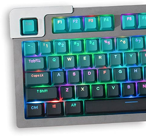 123 Keys Double Shot PBT Keycaps OEM Profile Gradient Cyan Backlit Keycaps Fit for 61/64/87/104/108 Cherry Mx Switches Mechanical Keyboard(Gradient Cyan)