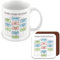 MUGGZ Problem Solving Flowchart Mug & Coaster - Funny Work Colleague Gift - Giftset - Made in The UK – Custom Funny Coffee Mug – Unique Gift for Friends & Family
