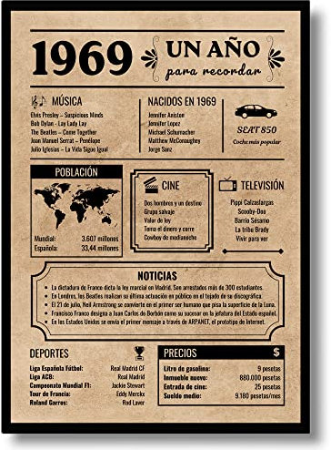 Tarjeta Felicitación Cumpleaños 1969 | Regalo de Cumpleaños | Año de Nacimiento 1969 | Póster Cumpleaños Vintage | cumpleaños hombre | cumpleaños mujer | Cartel Decoración Fiesta (1969)