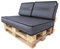 PillowPrim Palettenkissen Set abnehmbar Bezug wasserdicht Palettenauflagen Paletten Polster Gartenkissen Set (Sitzkissen 120x80 + Rückenlehne 2x60x40) Graphit