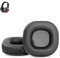 XRHTONG HiFi Ersatz-Ohrpolster kompatibel mit Teufel Turn HiFi Wireless Kopfhörern Ohrpolster-Kissen (Proteinleder/Gedächtnisschaumstoff)