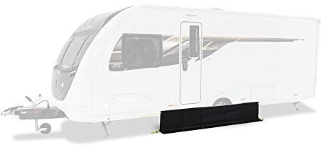 Dometic Dual Fix Zugluftschürze (5,0 m)