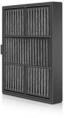 TACOON HEPA und Aktivkohlefilterwagen-Reiniger geeignet Compatible with Amway 12163 7ch Neue Auto-Luftreinigerfilter-Luft-Reinigungs-Teile