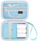 Canboc Tragetasche Kompatibel mit Phomemo M02 Aufkleber Drucker, Tasche Thermo Bluetooth Aufkleber Foto Maker Box für Thermopapier, USB Kabel, blau (nur Fall)