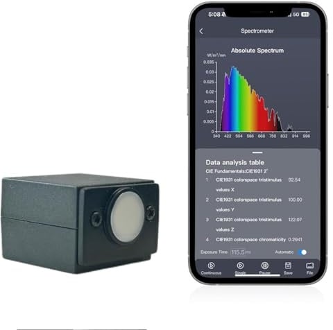 Handspektrometer zur Lichtmessung: Tragbarer Spektrumanalysator 340–1000 nm,PPFD/PAR für Wachstumslichter, misst CCT,CRI,Lux,Blaulichtgefahr,USB-Verbindung mit Android- und Windows-PC-Software