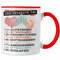 Trendation - Stricken Tasse Geschenk Becher Der Perfekte Tag Häckeln Geschenkidee Spruch (Rot)