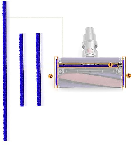 KiimSin 3 piezas tiras de felpa suave Accesorios para Dyson V6 V7 V10 V11 V12 V12 DC58 DC59 DC62 DC74 aspiradora, Piezas de Repuesto de Cabezal de Rodillo Suave, 1largo, 2cortas