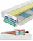 AM Qualitätsmatratzen 3D Deluxe Taschenfederkernmatratze 80x200cm H2 24cm - Made in Germany & Oeko TEX Zertifiziert - Orthopädische Matratze 80x200 H2 mit Lyocell Bezug - 7 Zonen Federkernmatratze