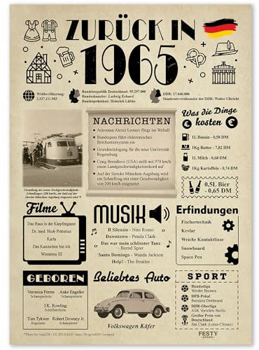 Geschenke zum 60. Geburtstag Frau - Geburtstagsgeschenk für Männer 60 - Schöne Geburtstagskarte 60 Frau und Mann - Geburtstagsdekoration 60. Geburtstag Männer und Frauen - Karte 1965