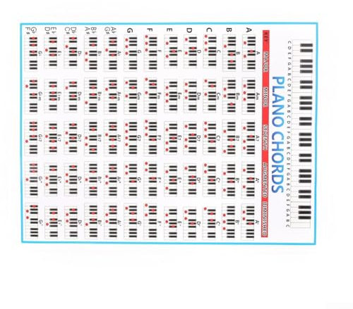 For Beginner's Essential Großformat 88 Key Chord Poster mit leicht lesbaren Grifftafeln (A)