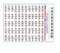 For Beginner's Essential Großformat 88 Key Chord Poster mit leicht lesbaren Grifftafeln (A)