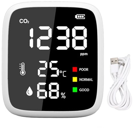 Candeon CO2 Melder Messgerät, Tragbarer Luftqualitätsprüfer Carbon Dioxide messgerät Hygrometer Thermometer, 400–5000 PPM Kohlenstoffdioxid Sensor Messung PPM für Zuhause, Büro,Reisen