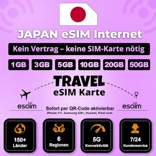 eSIM für Japan – Nur Internet, Kein Roaming, Sofort nutzbar – Prepaid Travel eSIM bis 50 GB (20 GB - 30 Tage)