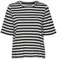 VERO MODA Female Schlauchschal VMMOLLY 2/4 Oversize Tee NOOS