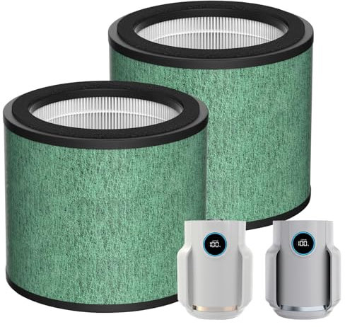 Doifyn 2 Pack HP072 H13 True HEPA Filter Replacement for Shark HP072/HP071 NeverChange Air Purifier Captures Pet Dander, Dust, Smoke,250 Sq.Ft Coverage,Part Number# HP071BRN |HE07FKPET(Green)