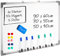 Nyxi Whiteboard, 50cm X 40cm (WxH), Dry-Wipe Magnetic Aluminium Frame with Strong Rear Galvanised Zinc Sheet, Comes with 6 X Markers, 10 Magnets, 1 X Duster. for Home, Office, School (500mmx400mm)