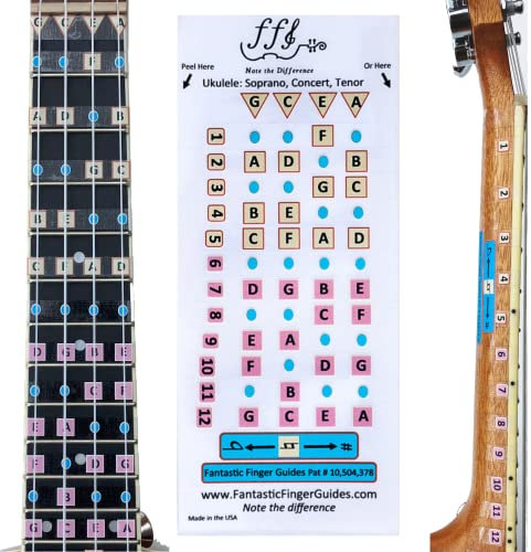 Fantastische Fingerführung für Ukulele – Musikzubehör, Griffbrett und Griffbrett Aufkleber zum Lernen von Noten, Lernen von Ukulele, Bünde 1-12