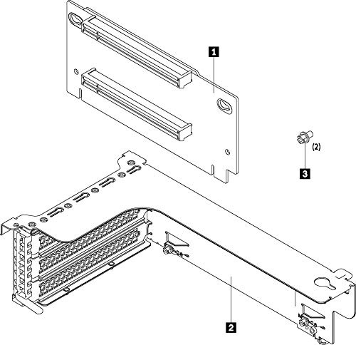 Lenovo ThinkSystem SR550/SR590/SR650 x16/x8 PCIe FH Riser 1 Montageset