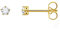 Thomas Sabo Einzel Ohrstecker weißer Stein gold vergoldetes Silber H2135-414-14