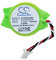 VINTRONS CMOS Battery Replacement Compatible for DELL Latitude E4200, Latitude E4300,