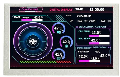Computer-Monitorgehäuse, 12,7 cm (5 Zoll), USB C, sekundärer Bildschirm, CPU, GPU-Überwachung, USB-Display