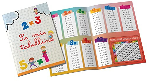 Tabelline Matematiche Plastificate con Tavola delle Moltiplicazioni (1)
