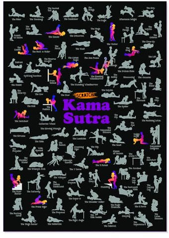 #winning Kama Sutra Rubbelposter