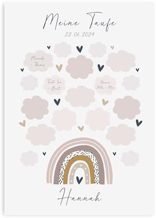 Gästeposter PERSONALISIERT mit Namen und Datum als Geschenk Taufe (WOLKEN, DIN A4)