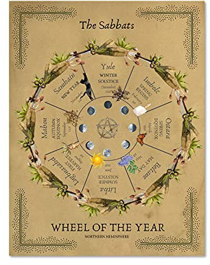 TANYANG Wicca-Rad Des Jahres Poster Die Sabbate Magie Hexerei Buch Der Schatten Leinwand Malerei Drucke Wohnkultur Wandkunst Bilder 21X30Cm Kein Rahmen