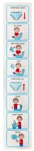 10x51cm Toilet Card for Kids Potty Training Visual Aid Potty Training Visual Cards Speech Delay Non Verbal Children Toilet Training Sticker Chart Bathroom Behavior Monitoring Aid