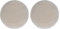 Bosch lambswool Hood (Ø 125 mm, Hook and Loop System, Accessories for Random Orbit Sanders) (Pack of 2)