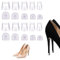 cobee 10 Paar Absatzschoner Sohle für Schuhe, 5 Größen Absatzschoner High Heels rutschfest Absatzschutz Ersatz Einlagen Kappen für Stiletto Stöckelschuh(Transparent)