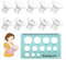 Momlacto10PCS Flange Sizing Kit 13/15/17/19/21mm for 24mm Flange/Shield of Most Pumps, Silicone Flange Insert for Momcozy/Spectra/Bellababy Breast Pump, Breastfeeding Essential Pumping Kit for Moms