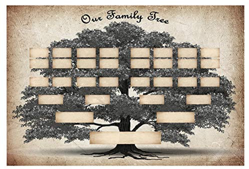 Enkomy Albero genealogico, Fai da Te 5 Generazioni Albero genealogico Grafico Vintage Wall Art Canvas Poster Home Wall Art Decor 20x12cm