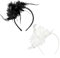 UILYNIU 2 Stück Feder Haarschmuck Stirnband Damen Mesh Federn Stirnband, 20er Jahre Stil Haarband für Party Cocktail Hochzeit Karneval Hochzeit Tee-Party Accessoires Kostüm Accessoires (2 Farben)