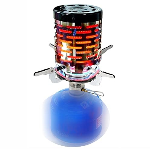 Mini Gasheizstrahler Portable Space Heater Heizstrahler Terrasse Gewächshaus Heizung Wintergarten Heizung für Wohnzimmer, Camping, Terasse 14.7x12CM