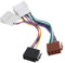 Be In Your Mind ISO Radio Adapter Kabelbaum CT20DC01 kompatibel mit Renault Twingo kompatibel mit Dacia Duster
