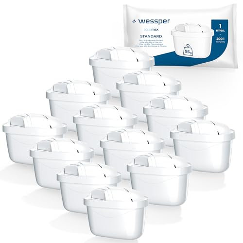 Wessper Wasserfilter Kartuschen 12 Stücke | Kompatibel Laica Bi-Flux, Brita Maxtra + | Filter mit Aktivkohle und Lonenaustauscherharz, Reduzierung von Kalk, Chlor